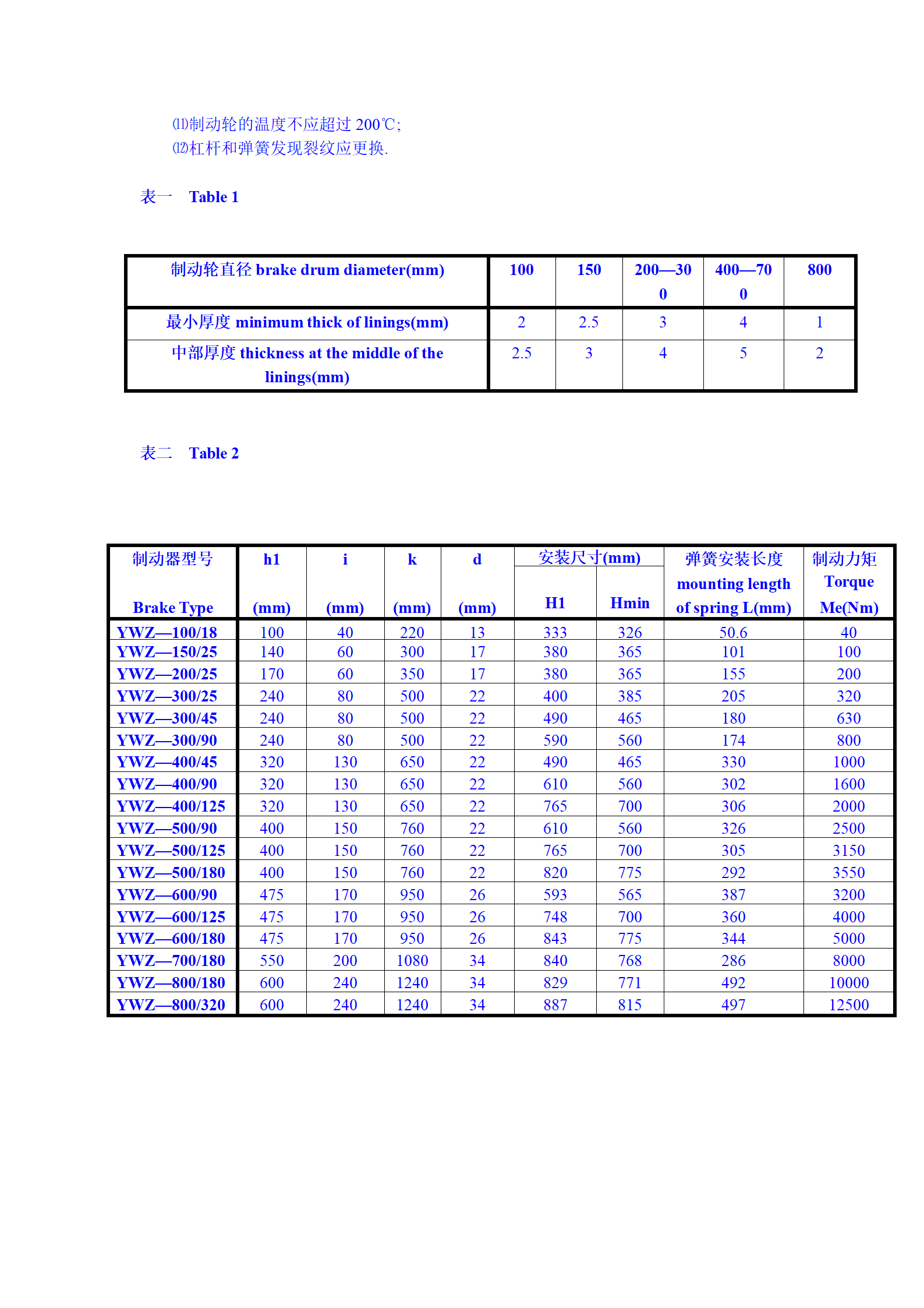 YWZ2说明书 (2)_03