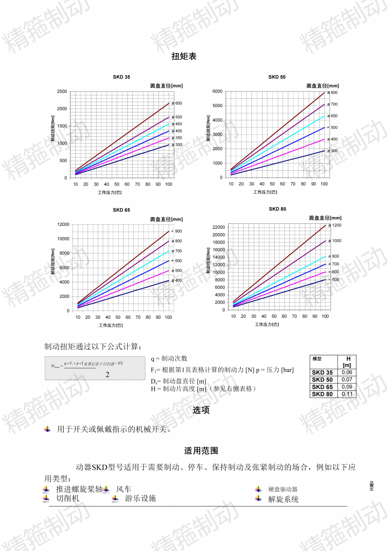 SKD-35506580-leaflet-issue-2_translated_02(1)